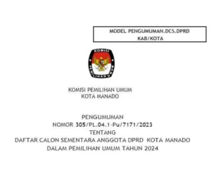 Ini DCS Anggota DPRD Kota Manado dari Gerindra