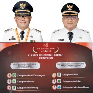 Pemkab Minahasa Utara Juara III Nasional e-Purchasing Award 2023