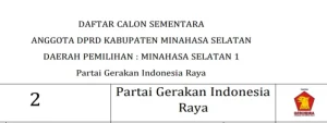 Ini DCS Anggota DPRD Minahasa Selatan dari Partai Gerindra