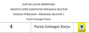 Ini DCS Anggota DPRD Minahasa Selatan dari Partai Golkar