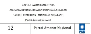 Ini DCS Anggota DPRD Minahasa Selatan dari Partai Amanat Nasional