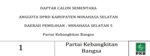 Ini DCS Anggota DPRD Minahasa Selatan dari Partai Kebangkitan Bangsa