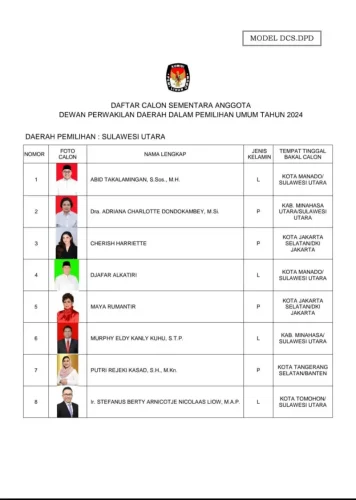 Maya Rumantir Masuk DCS Anggota DPD RI Dapil Sulut
