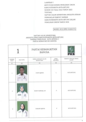 Pemilu 2024, Ini DCS Bacaleg PKB Bitung