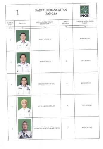 Pemilu 2024, Ini DCS Bacaleg PKB Bitung