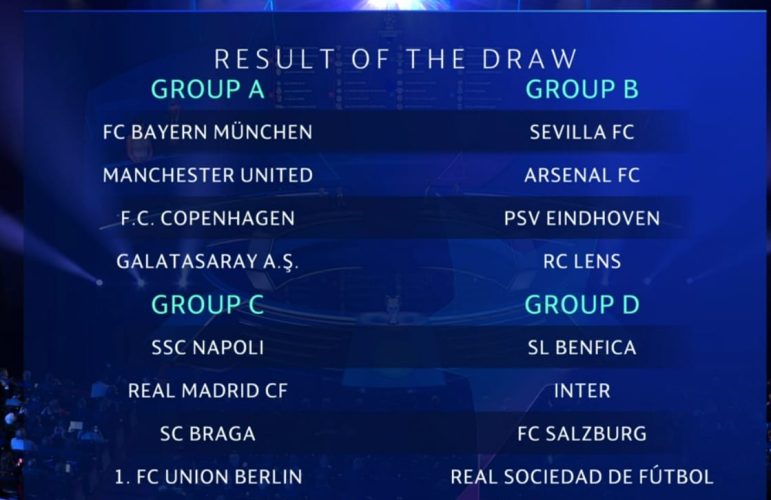 Ini Dia Hasil Drawing Liga Champion Eropa