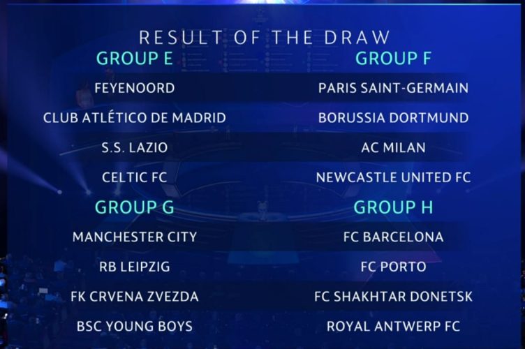 Ini Dia Hasil Drawing Liga Champion Eropa