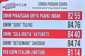 Sion Teling Memimpin Lomba Paduan Suara, Berikut Agenda Konas FK-PKB PGI di Minahasa