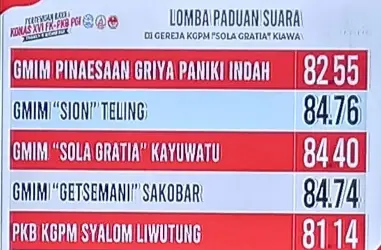 Sion Teling Memimpin Lomba Paduan Suara, Berikut Agenda Konas FK-PKB PGI di Minahasa