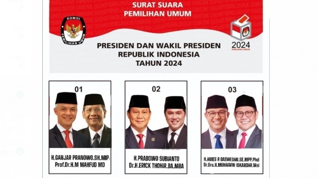 Beredar Draft Surat Suara Pemilu, Prabowo Subianto Duet dengan Erick Thohir
