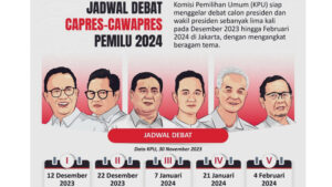 KPU Batasi Pendukung dan Larang Bawa Peraga Kampanye Saat Debat Capres 2024