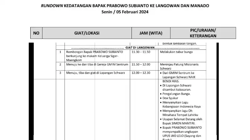 Ternyata Hal Penting Ini Bakal dilakukan Prabowo Saat Kunjungi Langowan