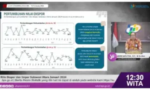 Belanda Tujuan Ekspor Terbesar Sulut, Impor Masih dari Thailand