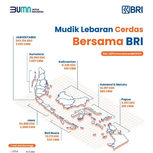 Simak 5 Tips Cerdas Sambut Mudik dan Lebaran Tahun Ini