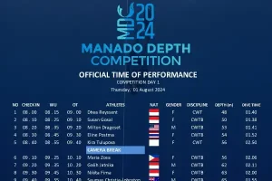 Siapkan Dirimu! Manado Depth Competition 2024 Segera Digelar