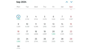 Traveloka Mulai Jualan Tiket Manado-Kota Kinabalu, Harganya Begini 