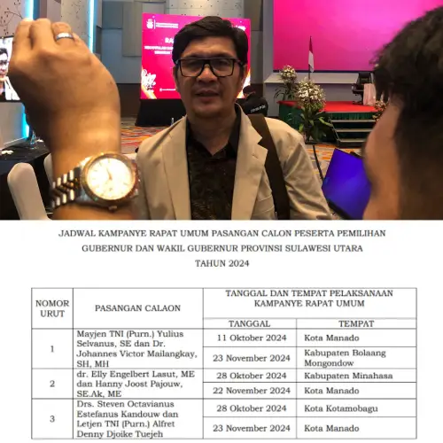 Berebut Hati Masyarakat, Cagub-Cawagub Sulut Bakal Jual-Beli Program, Berikut Ketentuannya