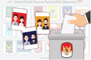 Keterwakilan Perempuan di Pilkada Minim! Partai politik Dinilai Masih ‘Patriarki’