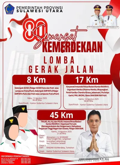 Jemmy Ringkuangan Panggil Sulut Bergerak! Lomba Gerak Jalan HUT RI Ke-80 Siap Guncang Semangat Kebangsaan