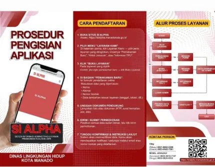 Inovasi Hebat DLH Manado, Urus Pemakaman Tak Perlu Ribet, Semua Bisa Online 9 Inovasi Hebat DLH Manado, Urus Pemakaman Tak Perlu Ribet, Semua Bisa Online