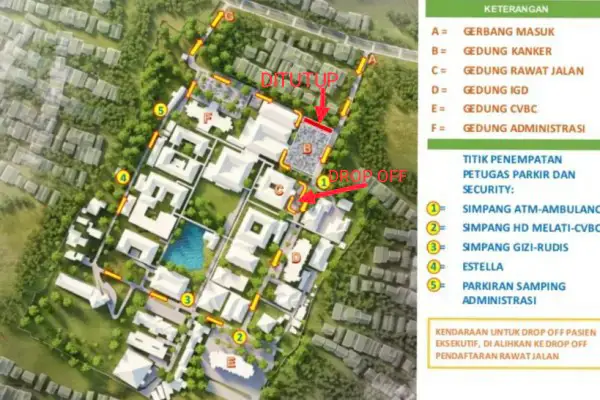Info Penting: RSUP Kandou Manado Lakukan Penyesuaian Arus Lalu Lintas, Simak!