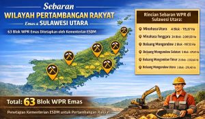 63 Wilayah Pertambangan Rakyat Emas di Sulawesi Utara Disiapkan Pemerintah, Ini Sebaran Lengkapnya