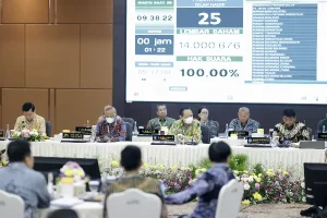 Nama-Nama Calon Komisaris dan Direksi Bank SulutGo Mulai Mengemuka