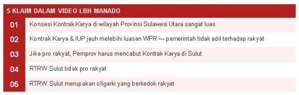 Pemprov Sulut Jawab Tudingan LBH Manado soal Tambang