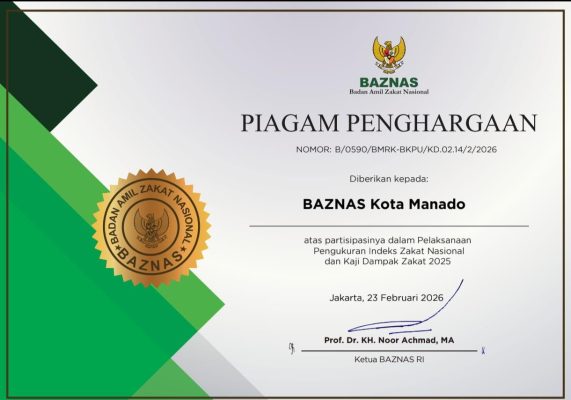 Konsisten Pertahankan Indeks Stabil IZN, BAZNAS Kota Manado Diganjar Prestasi dari Pusat