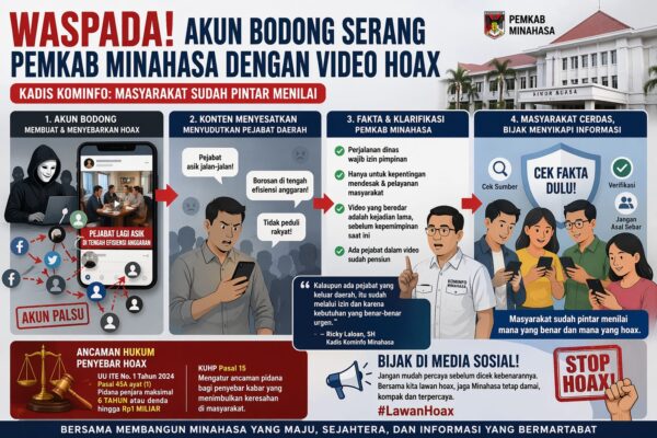 Ricky Laloan Minta Masyarakat Sikapi Akun Bodong yang Serang Pemkab Minahasa