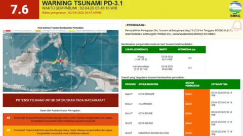Gempa Magnitudo 7,6 Picu Peringatan Dini Tsunami di Sulawesi Utara dan Maluku