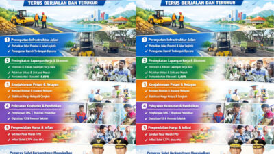 Dengar Suara Masyarakat, Pemprov Sulut Tegaskan Program Strategis Tetap On Track