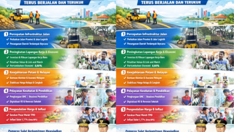 Dengar Suara Masyarakat, Pemprov Sulut Tegaskan Program Strategis Tetap On Track