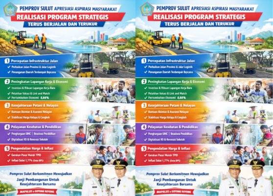 Dengar Suara Masyarakat, Pemprov Sulut Tegaskan Program Strategis Tetap On Track