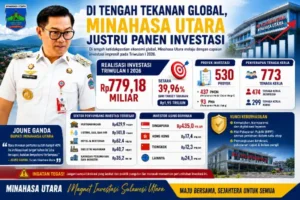Di Tengah Tekanan Global, Minahasa Utara Justru Panen Investasi