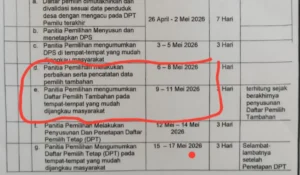 Misteri DPTb Desa Pineleng Dua: Panitia Bungkam, Hak Pilih Warga di Ujung Tanduk?