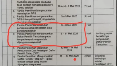Misteri DPTb Desa Pineleng Dua: Panitia Bungkam, Hak Pilih Warga di Ujung Tanduk?