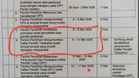 Misteri DPTb Desa Pineleng Dua: Panitia Bungkam, Hak Pilih Warga di Ujung Tanduk?