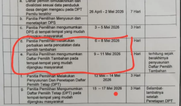 Misteri DPTb Desa Pineleng Dua: Panitia Bungkam, Hak Pilih Warga di Ujung Tanduk? 1 Misteri DPTb Desa Pineleng Dua: Panitia Bungkam, Hak Pilih Warga di Ujung Tanduk?