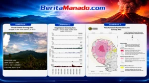 Aktivitas Gunung Awu Sangihe Meningkat, PVMBG Resmi Naikkan Status Vulkanik