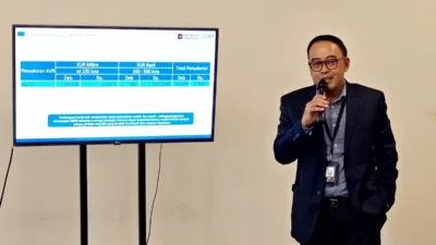 BRI Perkuat Pembiayaan UMKM di Sulut dan Gorontalo, Target KUR Tembus Rp5,4 Triliun