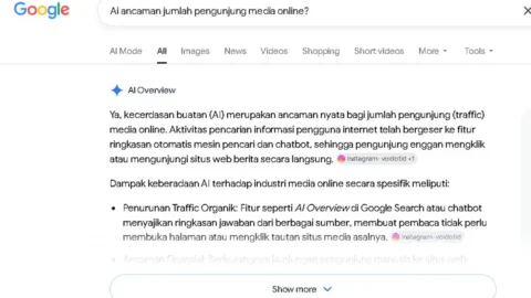 Ilustrasi Google AI Overview dan dampaknya terhadap traffic media online