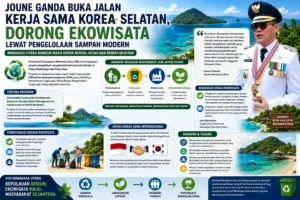 Joune Ganda Buka Jalan Kerja Sama Korea Selatan, Dorong Ekowisata Lewat Pengelolaan Sampah Modern