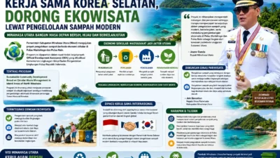 Joune Ganda Buka Jalan Kerja Sama Korea Selatan, Dorong Ekowisata Lewat Pengelolaan Sampah Modern