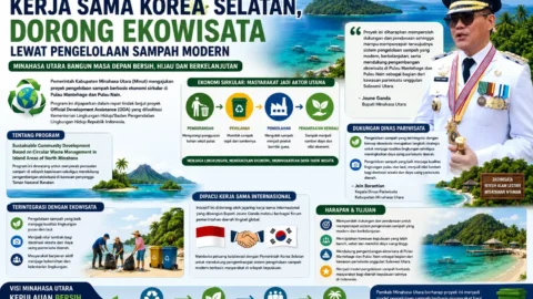 Joune Ganda Buka Jalan Kerja Sama Korea Selatan, Dorong Ekowisata Lewat Pengelolaan Sampah Modern