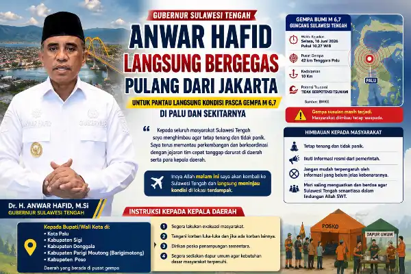 Gubernur Anwar Hafid Langsung Bergegas Pulang dari Jakarta Usai Gempa M 6,7 Guncang Palu dan Sekitarnya