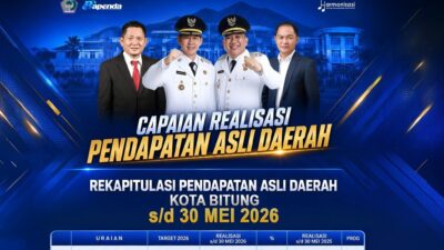 PAD Bitung Melonjak Tajam! Baru Lima Bulan Tembus Rp47,8 Miliar, Target Rp104 Miliar Kian Dekat