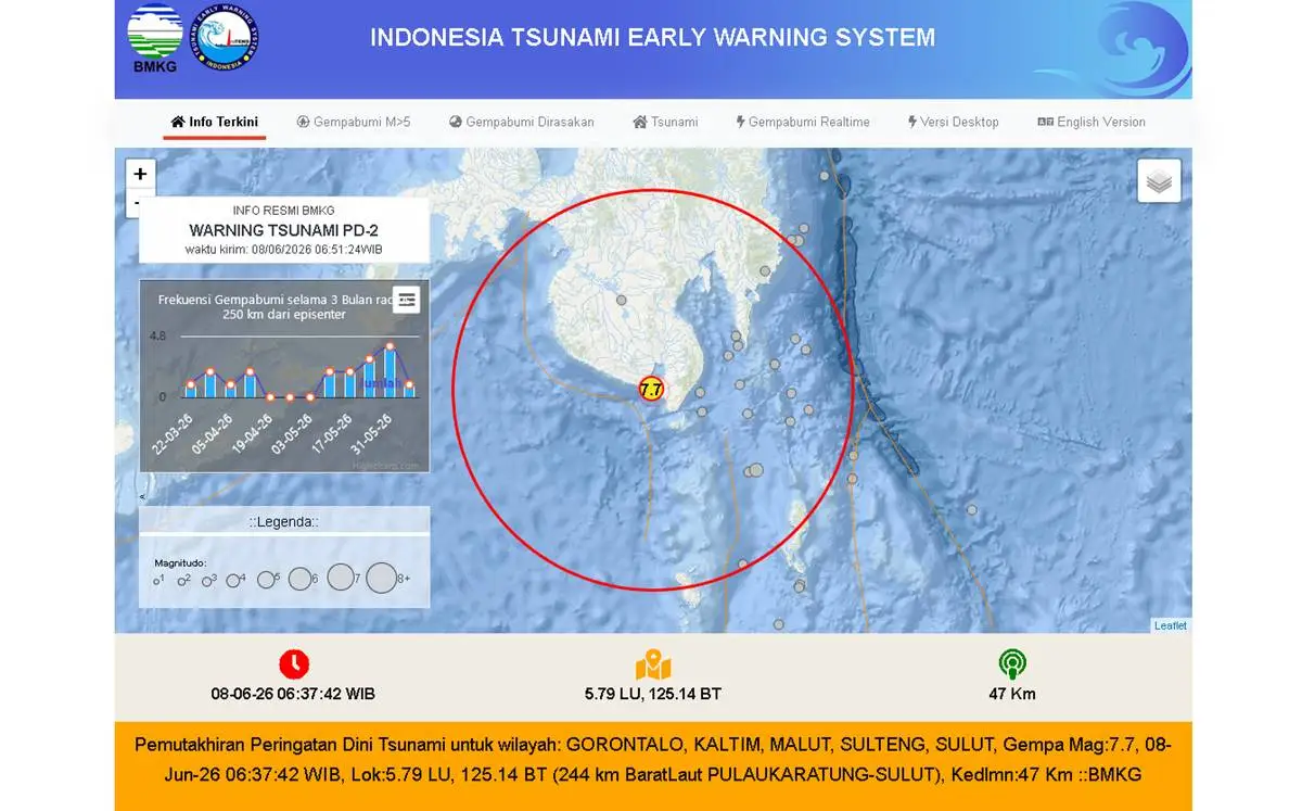 Peta peringatan dini tsunami BMKG gempa M7,7 Mindanao Filipina 8 Juni 2026 berdampak ke Sulawesi Utara Gorontalo Maluku Utara