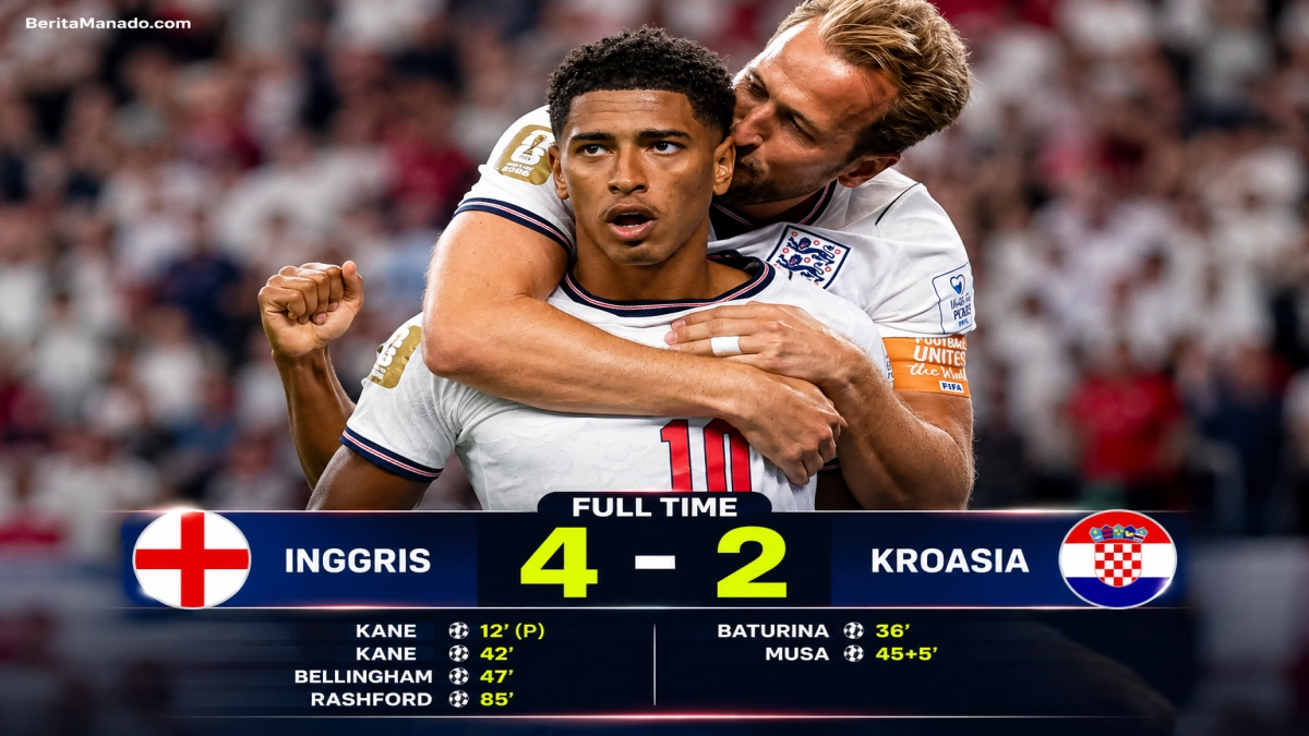 Inggris Tekuk Kroasia 4-2 di Piala Dunia 2026, Harry Kane dan Bellingham Menggila
