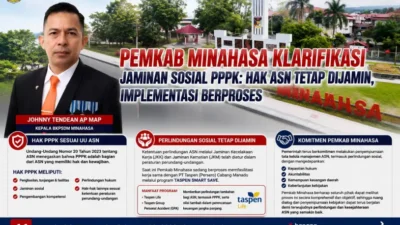 Pemkab Minahasa Tegaskan Hak Jaminan Sosial PPPK Tetap Dijamin, Implementasi Bertahap